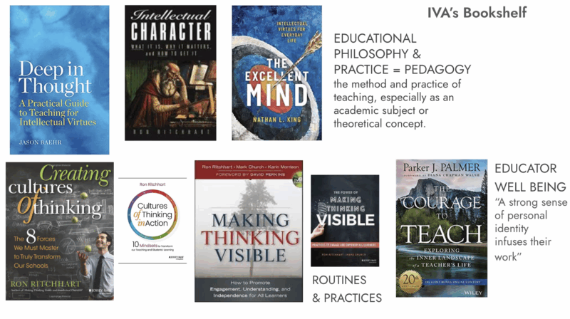 Intellectual Values Virtues Education